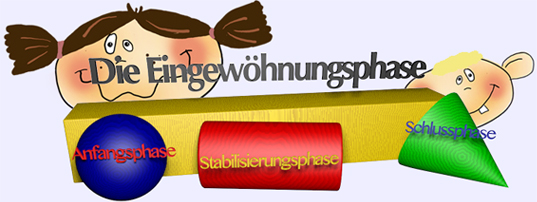 Grafik Eingewöhnung